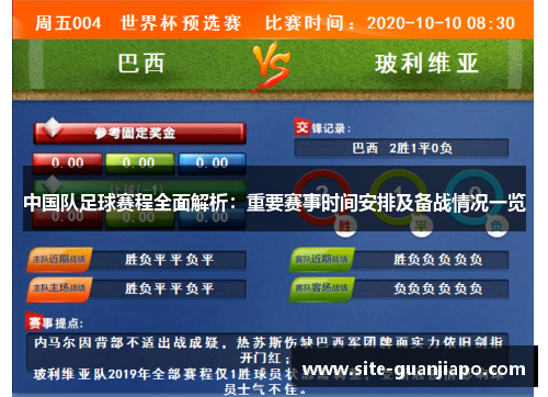 中国队足球赛程全面解析：重要赛事时间安排及备战情况一览