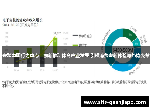 安踏中国行为中心：创新推动体育产业发展 引领消费者新体验与趋势变革